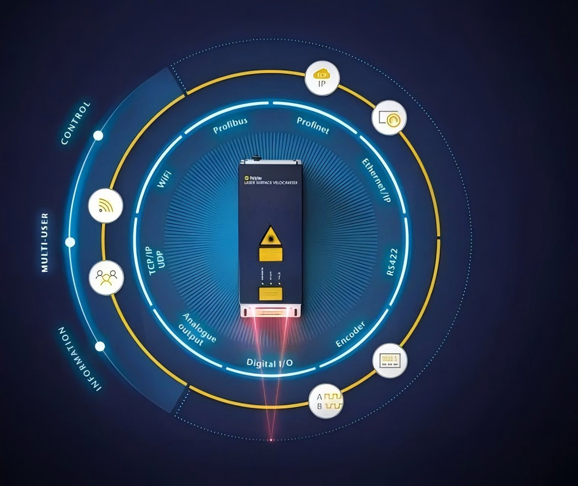 csm_lsv-laser-sensor-enhanced-connectivity-interfaces_fe6ee45eda.jpg.png